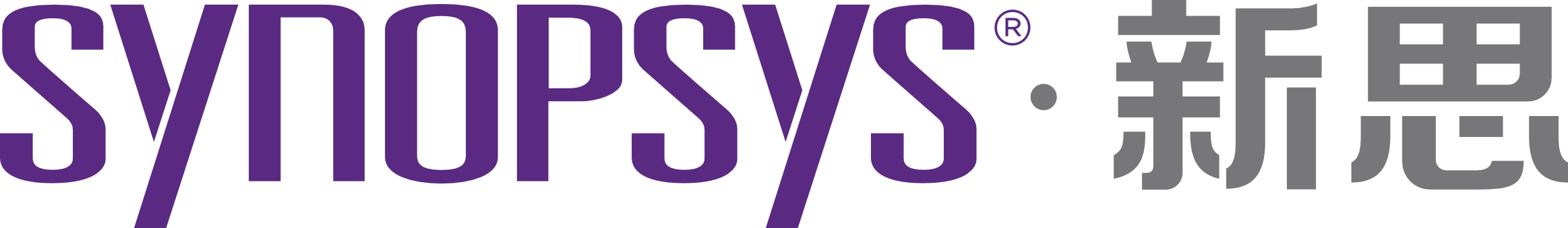 Synopsys新思科技